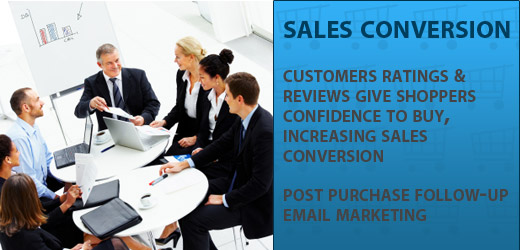 Sales conversion and post purchase follow up email marketing