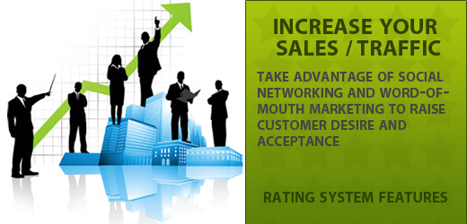 Connect with customers through the power of business reviews