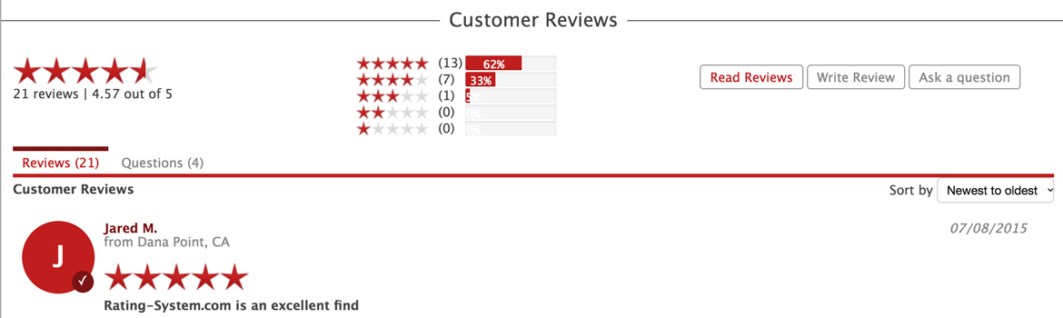 What is rating system