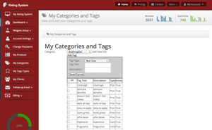 Add tags and keywords to your reviews
